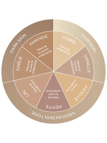 Smoothing Tinted Serum - Foundation - Amande
