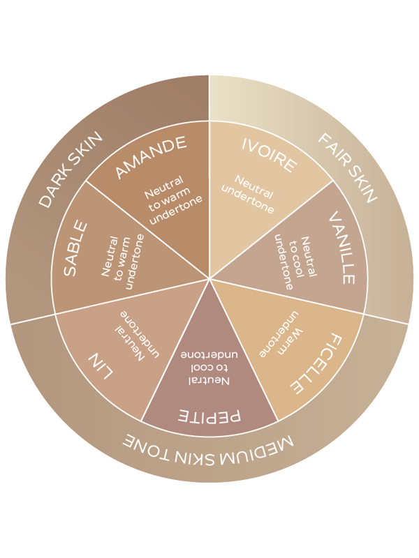 Smoothing Tinted Serum - Foundation - Lin